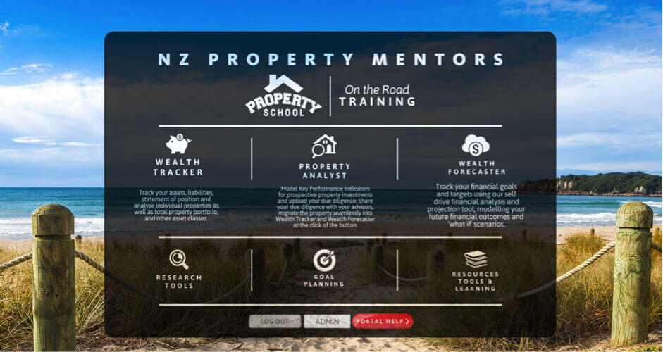 property investment service
